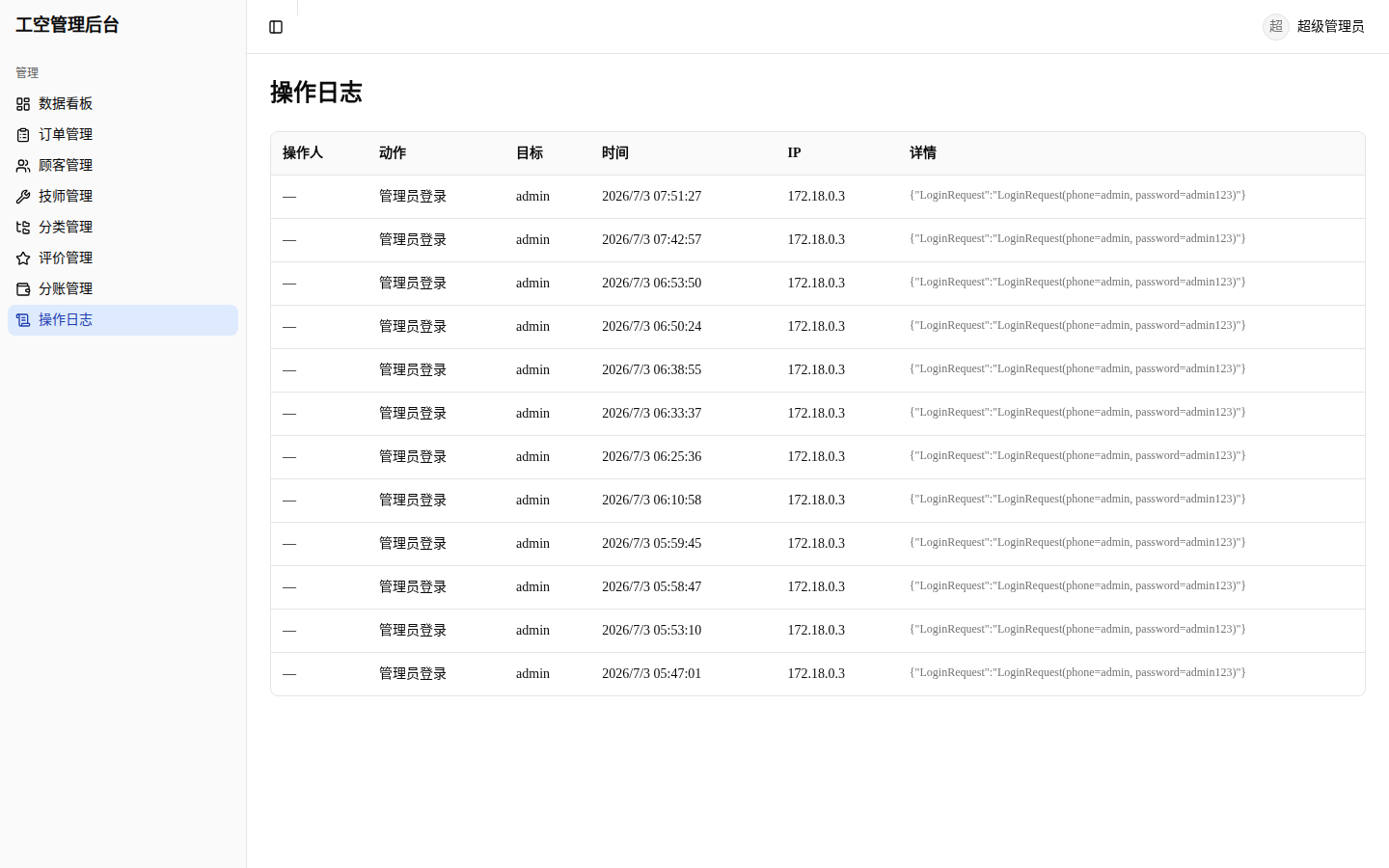 admin 操作日志页：审计记录