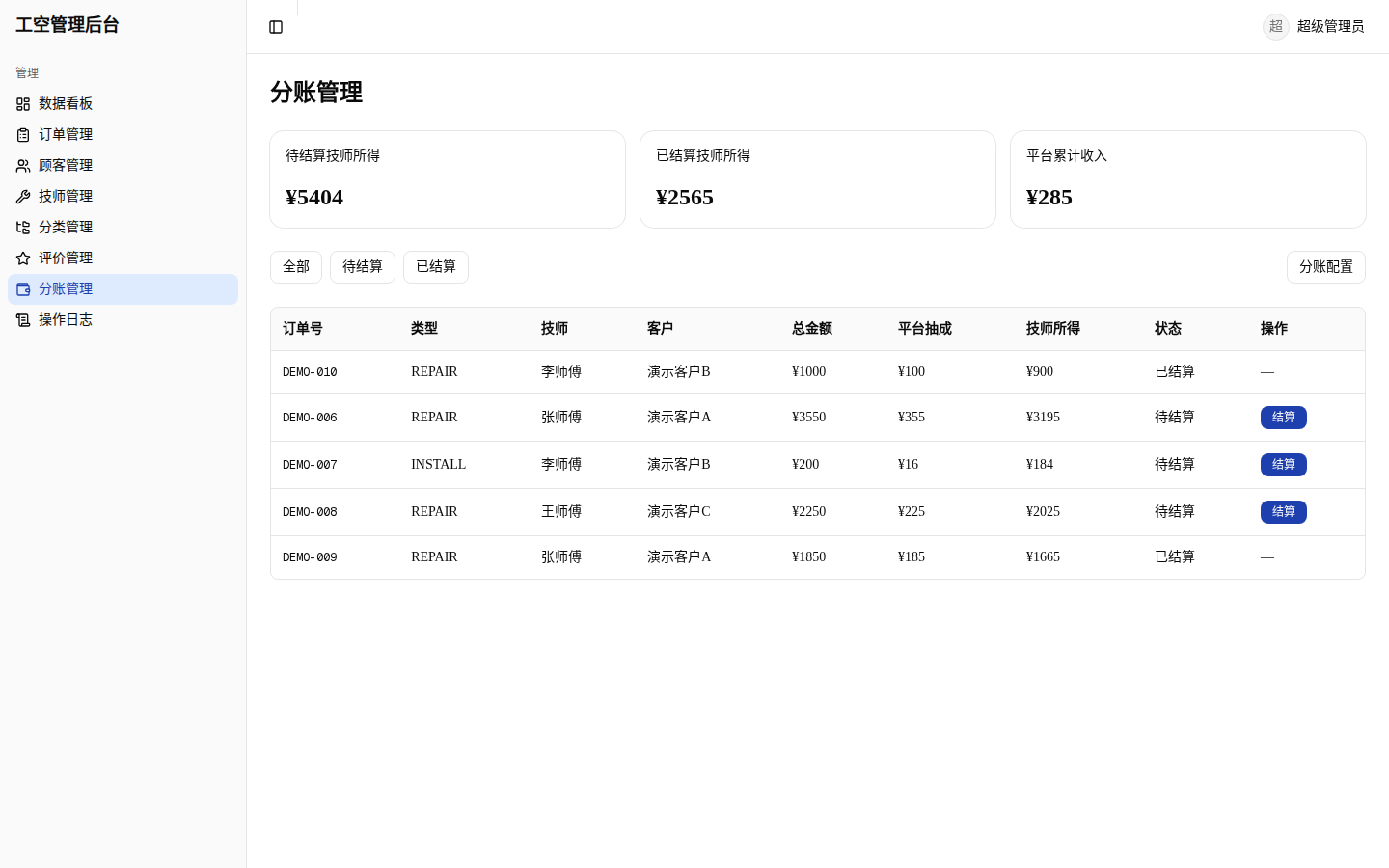 分账管理页：统计卡片 + 待结算/已结算列表