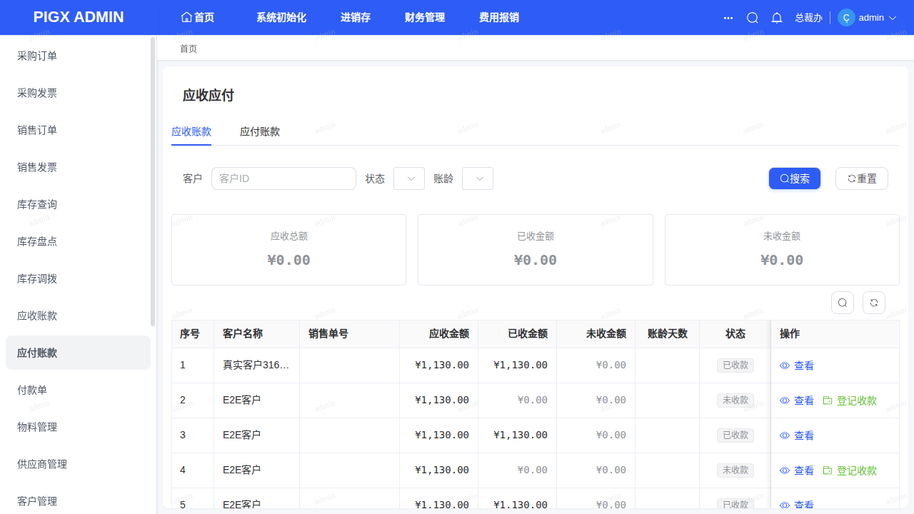 客户痛点:Excel 记账、库存账面对不平、发票滞后