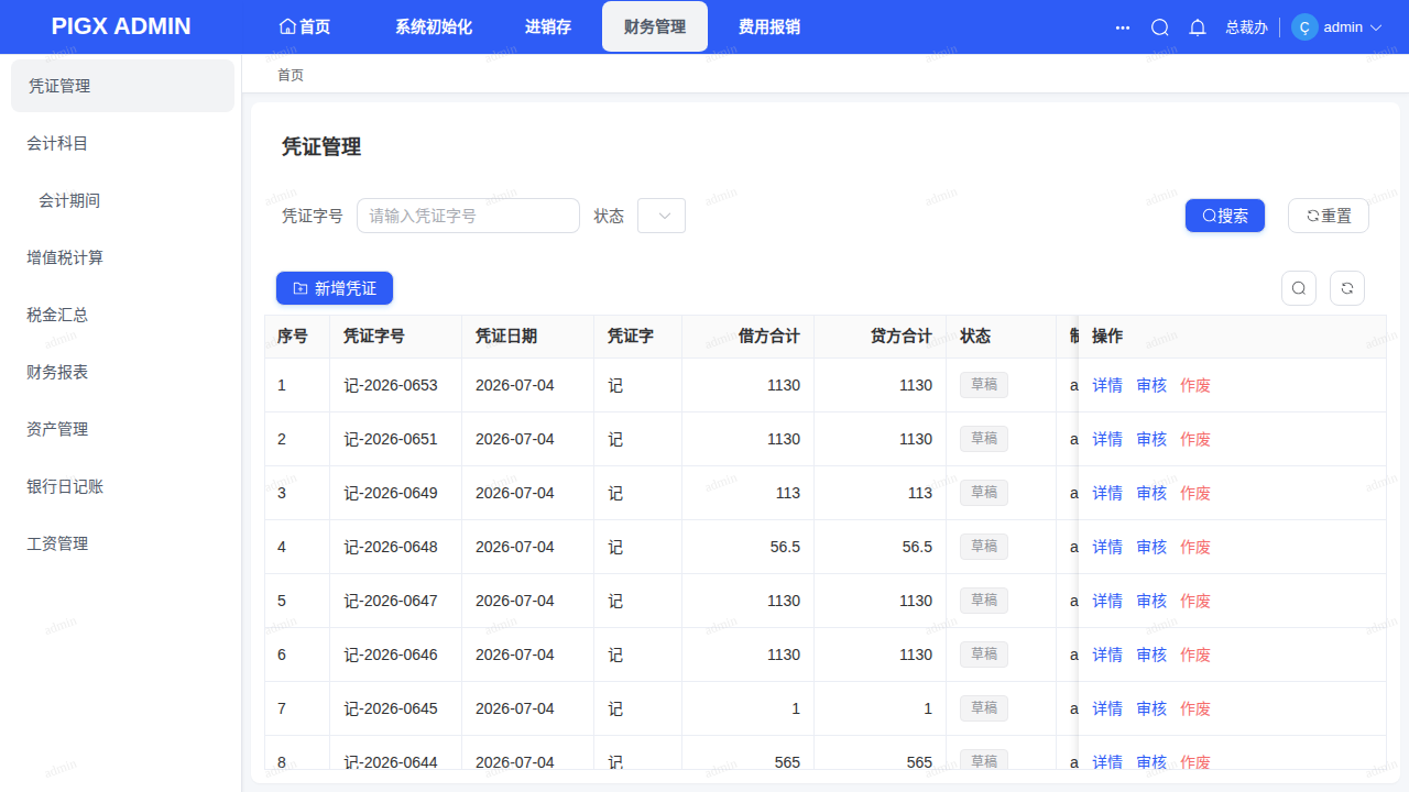 凭证管理:借贷平衡、审核/作废状态